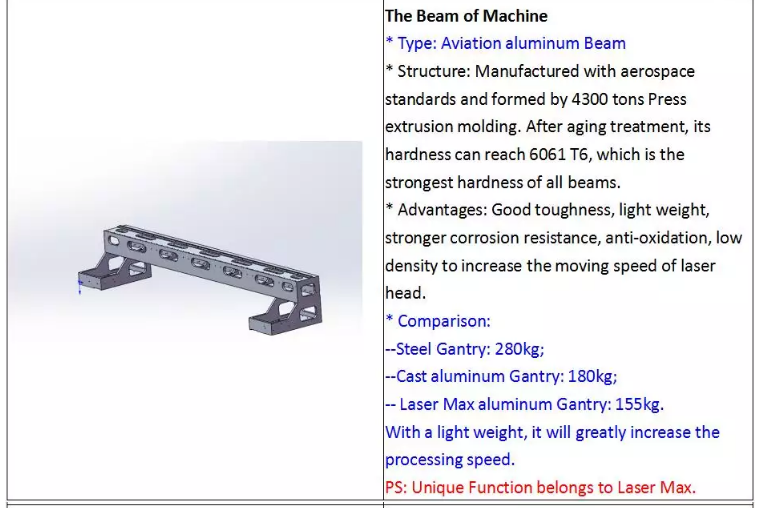 Машина за ласерско сечење со метални влакна 1390 1000w 1500w 2000w 3000w 6000w