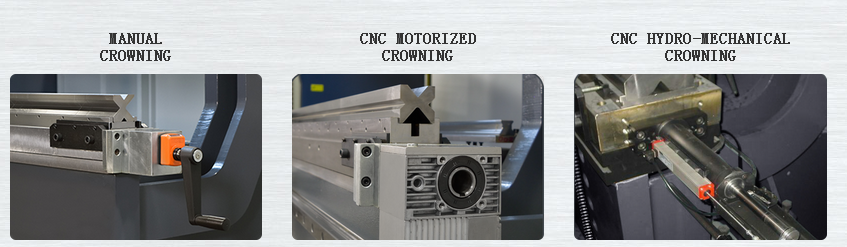 Целосна автоматска машина за свиткување листови со висока моќност и машина за сопирање со притискање Cnc